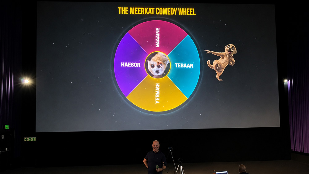 Meerkat Comedy Wheel